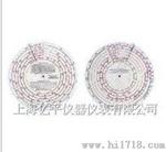 Elcometer2400粘度换算