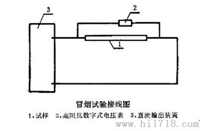 研发生产航空电线电缆冒烟试验机-精品设备