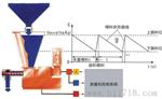 失重式给料秤