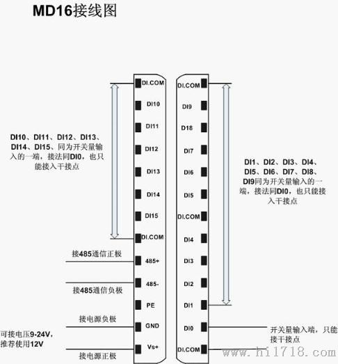 16路开关量输入模块