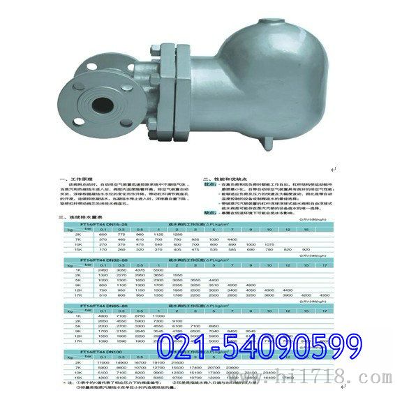 SW-SF杠杆浮球式疏水阀