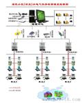 能源综合管理系统、水电气热四表远程抄收