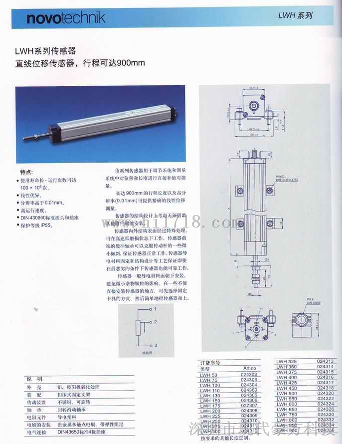 NOVO电子尺LWH 600