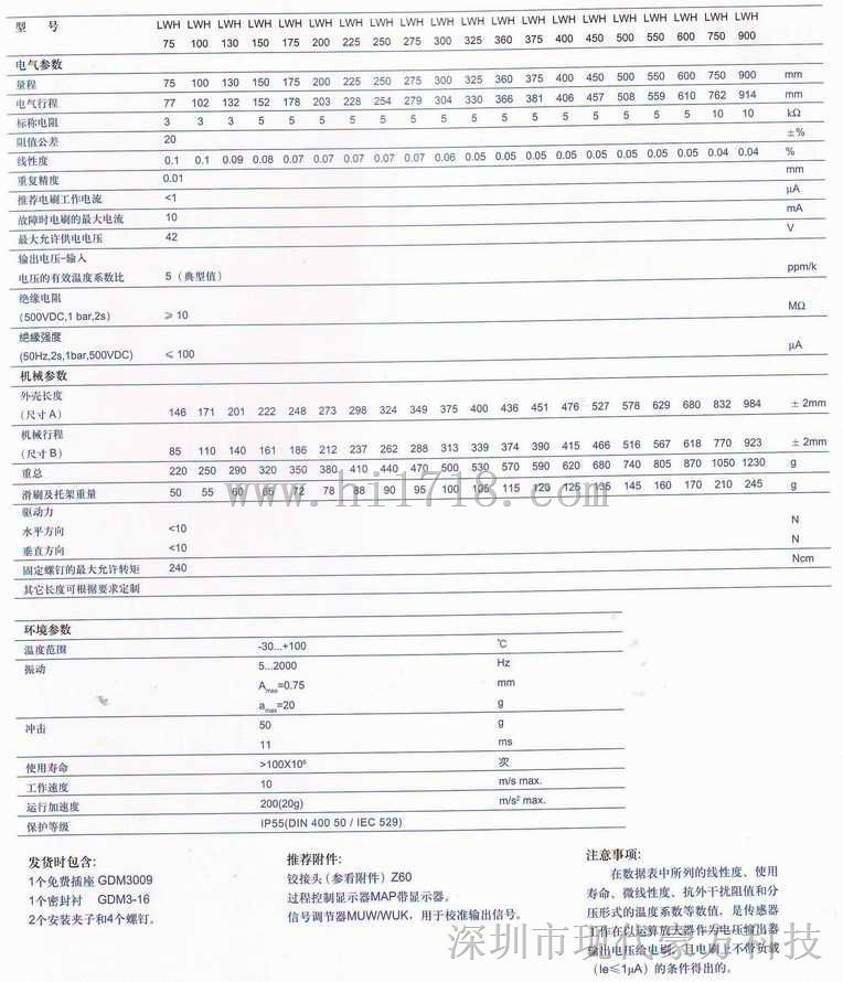 NOVO电子尺LWH 600