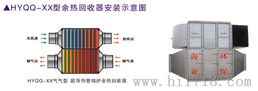 余热回收换热器