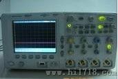 CS4025销示波器CS-4025