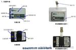 美国华瑞PRM-1200电子个人剂量计︱RAE PRM1200现货特价