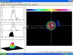 FLBQ激光光束分析仪