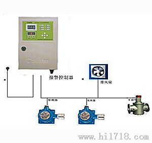 CA2100A氢气报警器|4-20MA氢气报警器