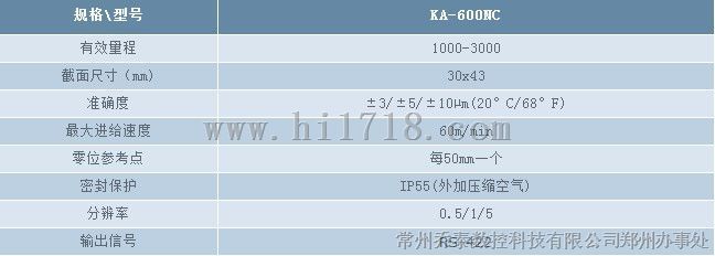 广州信和SINO KA-700光栅尺