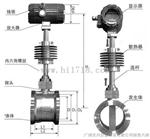 供应LUGB-高温型蒸汽流量计/二氧化碳流量计