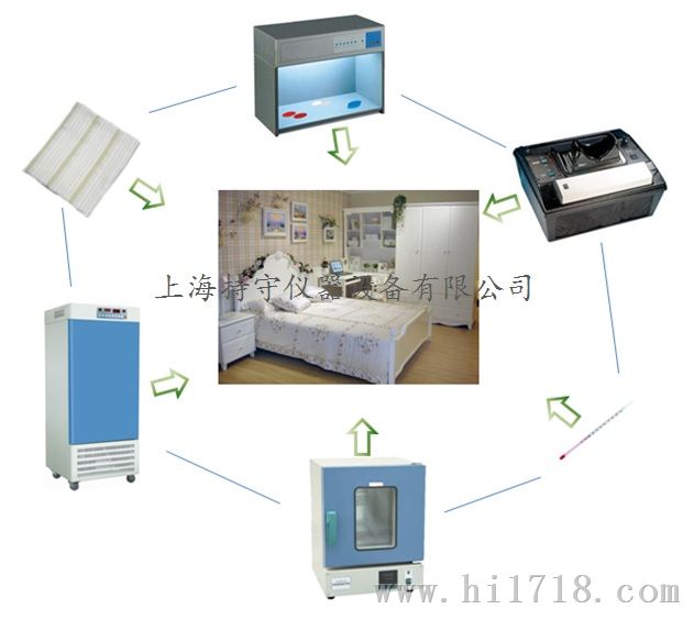 家具表面耐湿热测定仪
