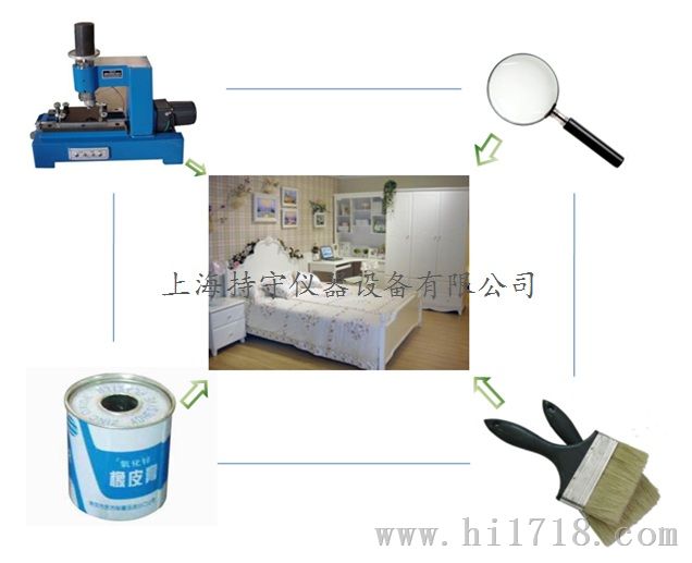 家具表面漆膜附着力交叉切割测定仪