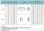 防爆穿线盒