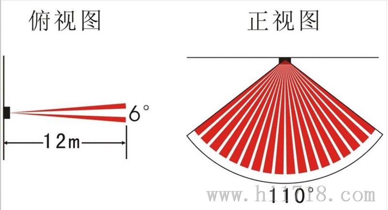 红外报警器