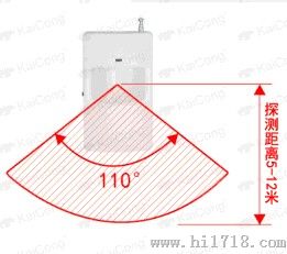 红外报警器
