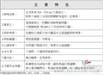 表面检查灯KL-100R 中国总代理