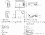 录象/拍照/自拍/连拍低照度 CMOS WXGA HD高清感光芯片行车记录仪