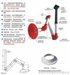 万向排气罩价格,万向排气罩批发