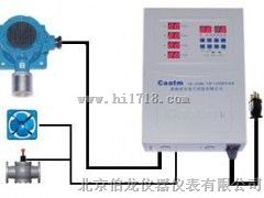 甲烷泄漏报警器，正己烷泄漏报警器