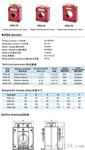NSQ系列电流互感器