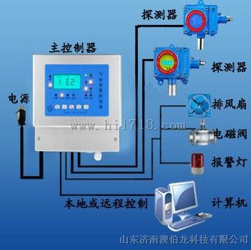 RBK-6000-2固定式环氧乙烷报警器，环氧乙烷检测仪