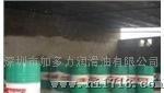 嘉实多Techniclean MTC清洗剂|Castro