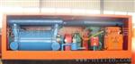 ZWY系列矿用移动式瓦斯抽放泵站，ZWY-110/160-G瓦斯抽放泵站山东