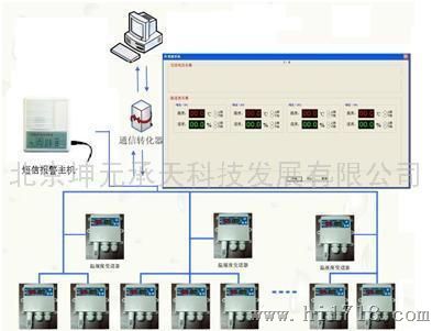 农业大棚温湿度报警监控系统北京温室报警器