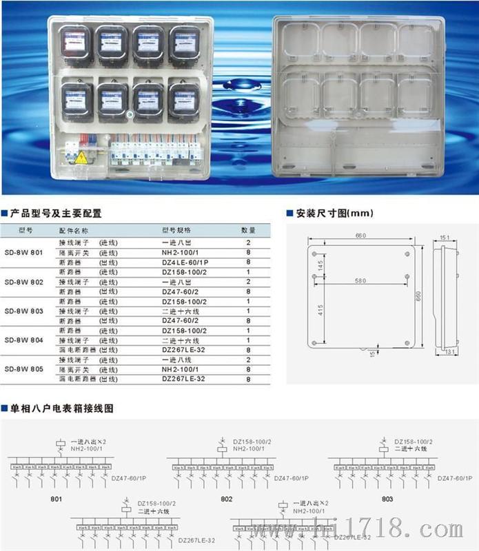 生产配电/电表箱   顺特公司   新品    上市