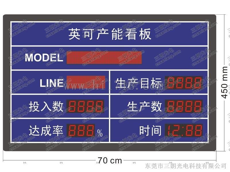 供应珠海LED电子看板生产商，深圳智能化车间数码看板