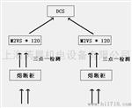 爱模M2槽电压检测 日本爱模 M2系列