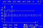 热工保护测试仪——扰动试验测试