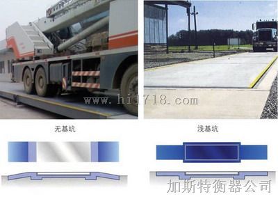 沈阳小地磅价格，沈阳小地磅报价，多少钱