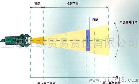 特价超声波传感器