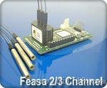 feasa 2/3—F LED测试仪