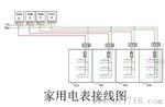 IC卡电表安全接法