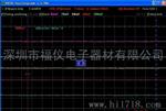 WIFI无线虚拟5通路便携电脑示波器Fosc53B