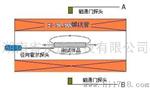 永逸科技FE-HC01硬质合金矫顽力测量