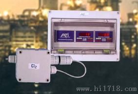 A14/A11一氧化碳检测仪