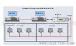 WAB/WS----05SF6气体在线及泄漏智能监控报警