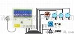 硫化氢报警器