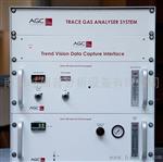 AGC氩离子气相色谱仪