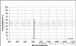 612nm窄带滤光片，带宽8nm