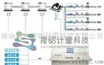 烟台晟铭ylj-p电脑显示配料设备