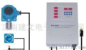 乙烷泄露报警器