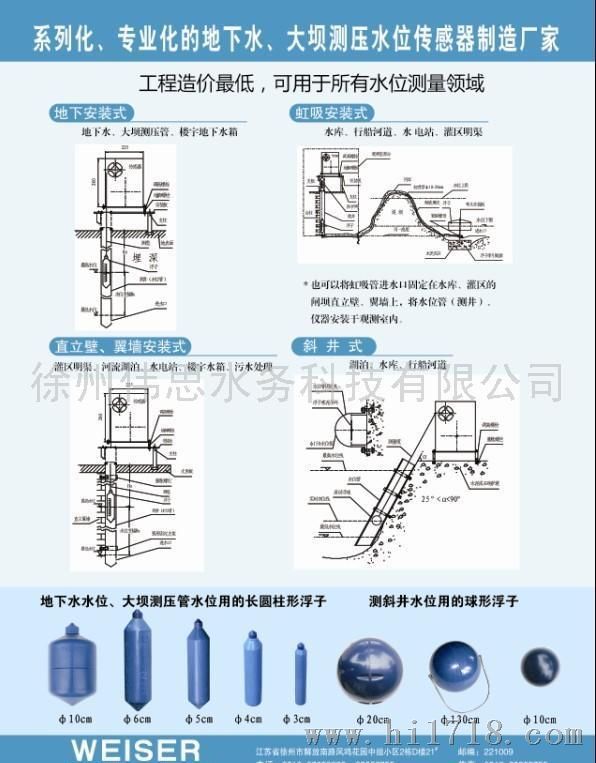 自收揽水位计