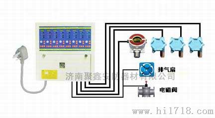 硫化氢报警器RK-4000 