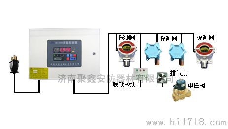 RK-2000硫化氢报警器 