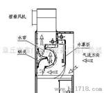贵州环保水帘喷漆台